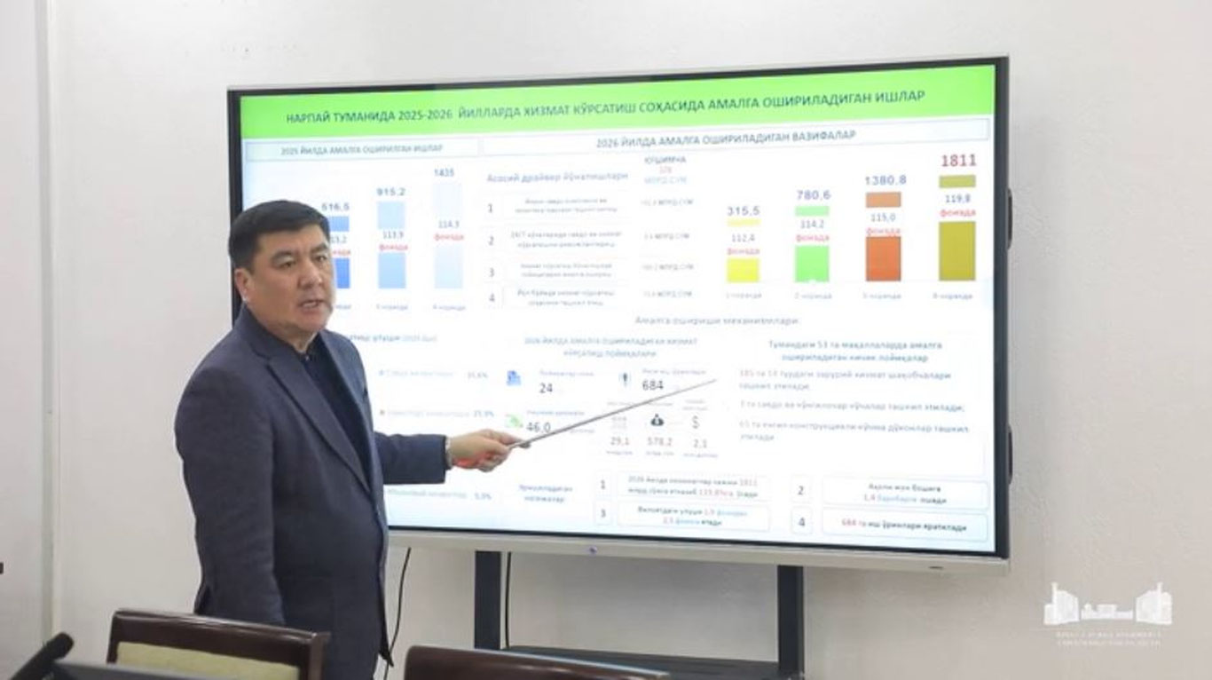 Заслушаны презентации городов и районов Самаркандской области по социально-экономическому развитию