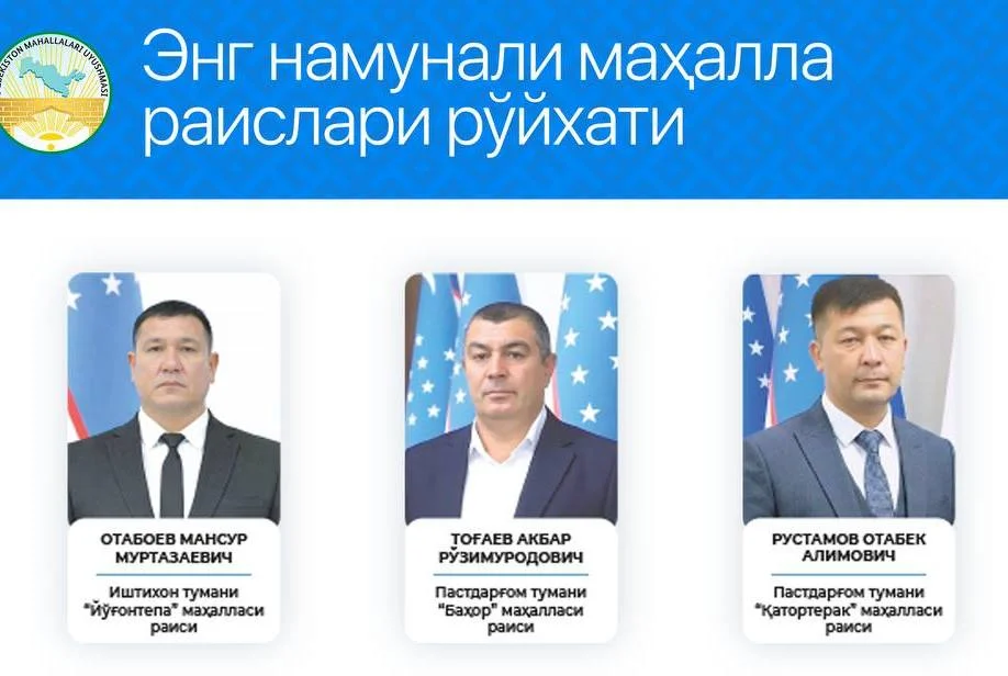 Три председателя махаллей Самаркандской области вошли в республиканский TOP-100