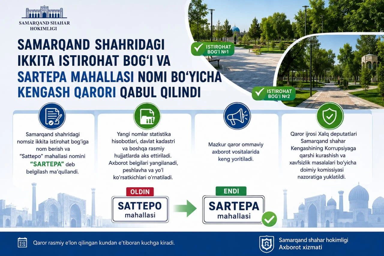 В Самарканде исправили название махалли «Саттепо» на «Сартепа»