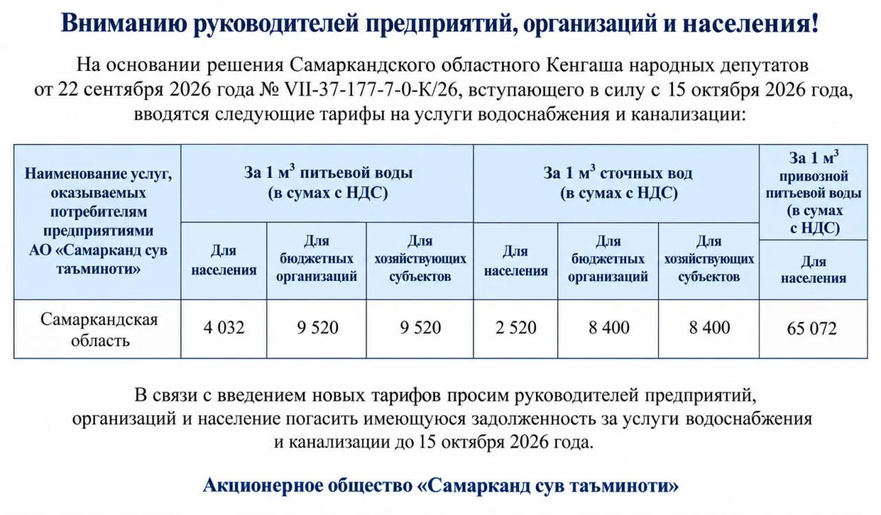 С 15 октября в Самаркандской области изменятся тарифы на воду и канализацию