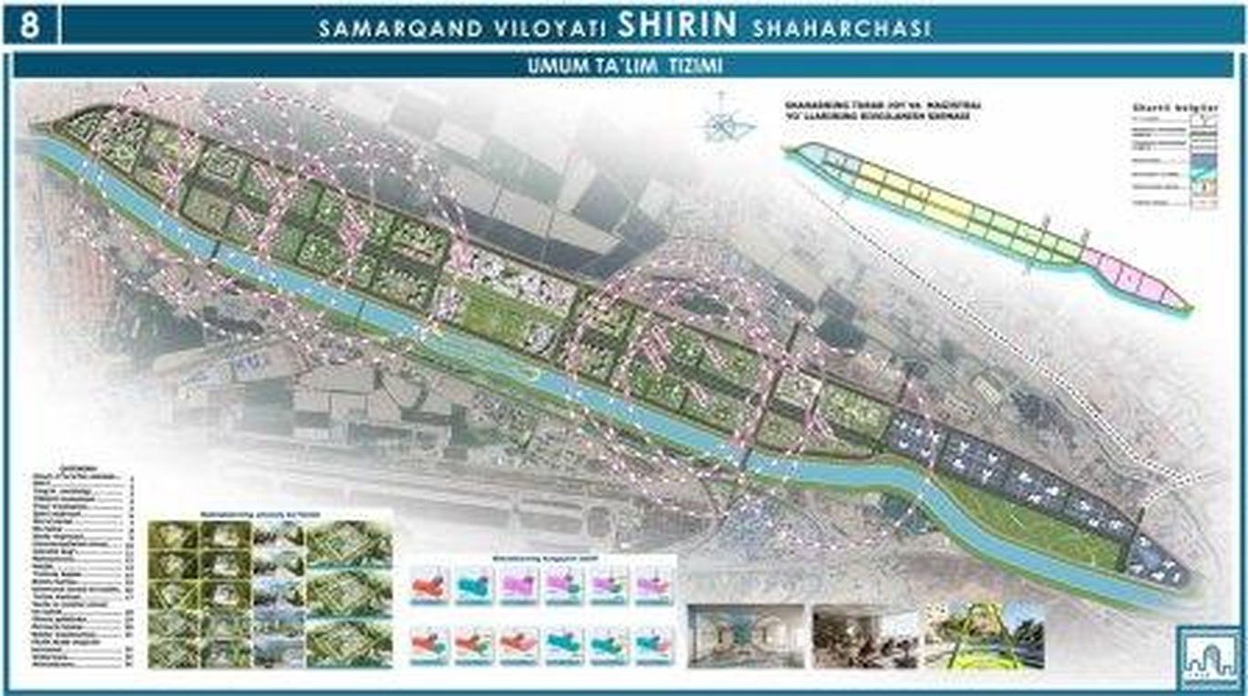 Сколько людей будет проживать в городке Ширин и сколько школ там будет построено?