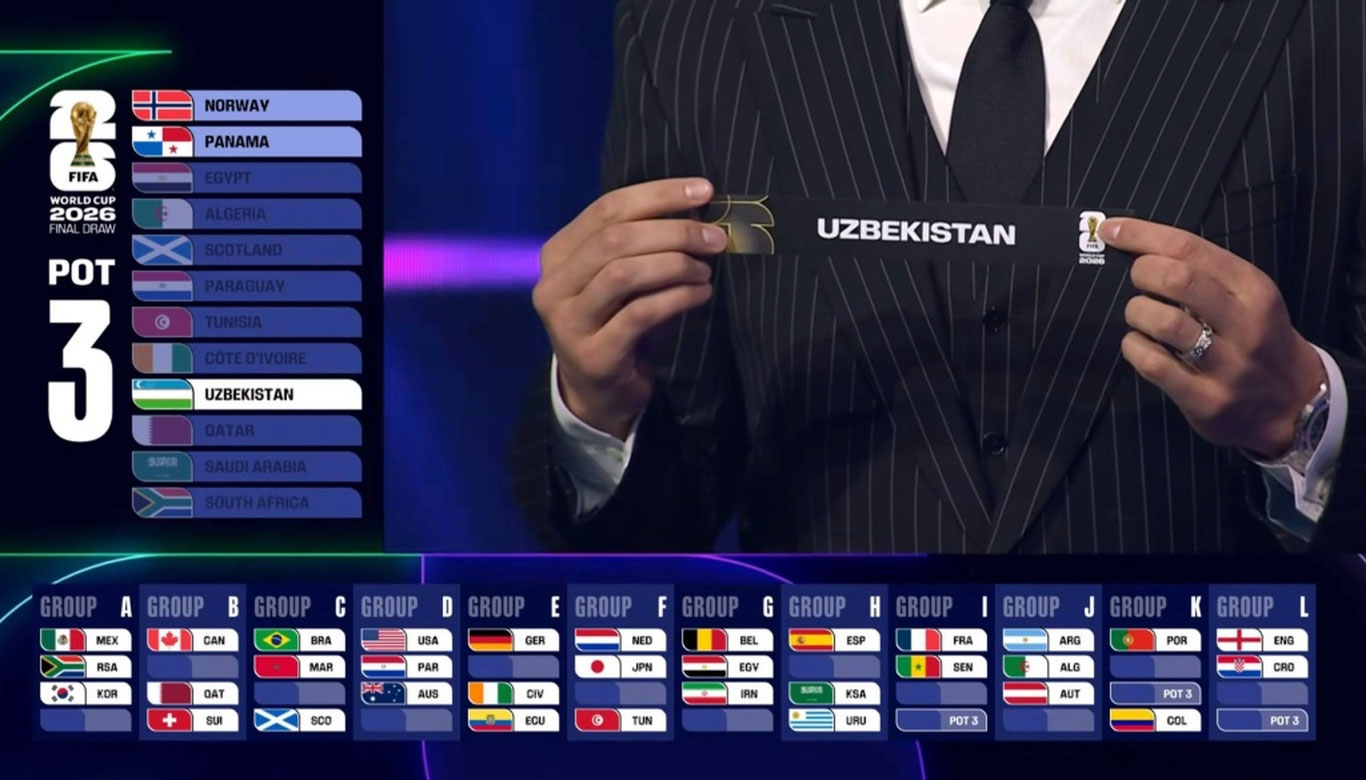 Определились соперники сборной Узбекистана на чемпионате мира по футболу 2026 года