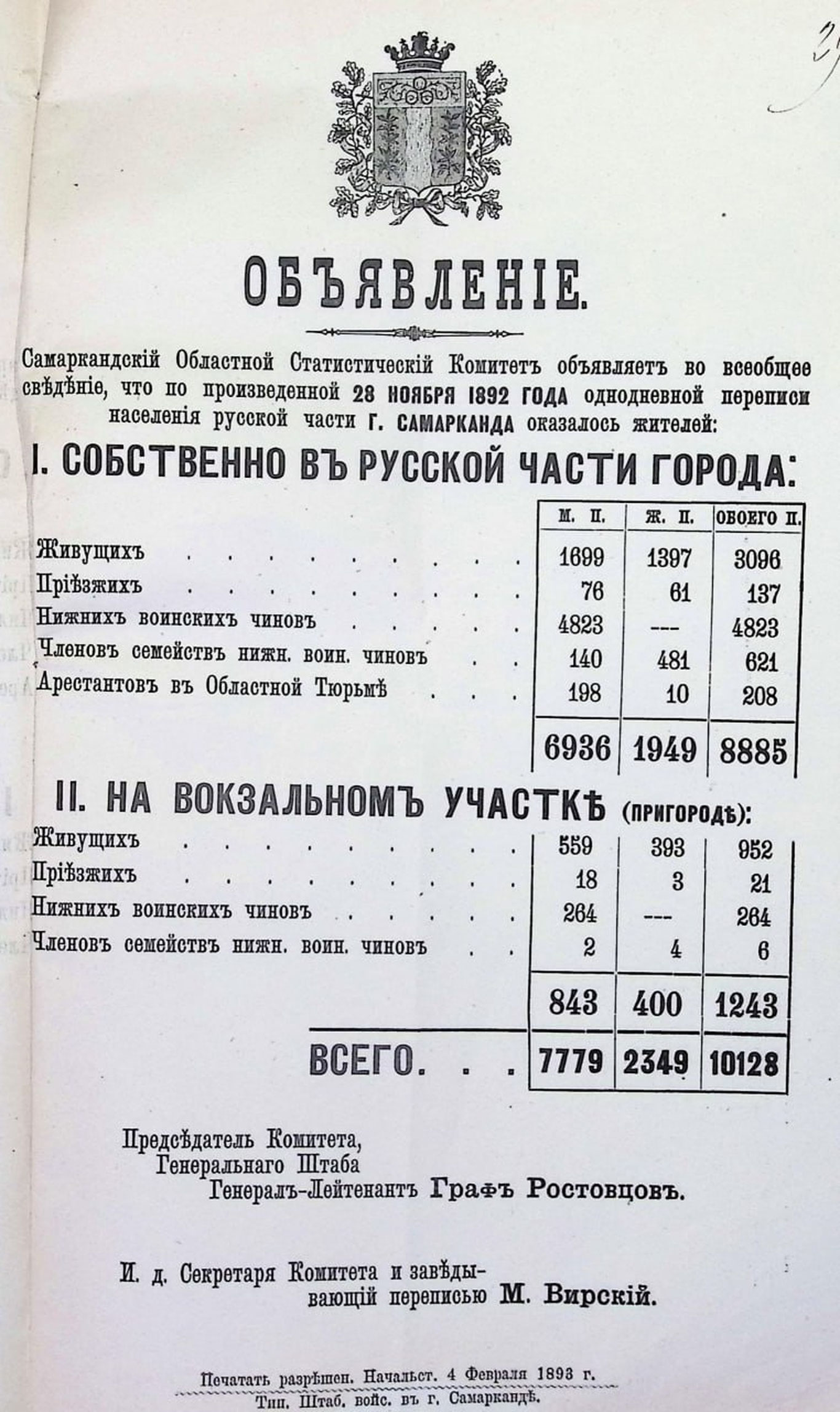 Сколько жителей было в Самарканде в 1892 году?
